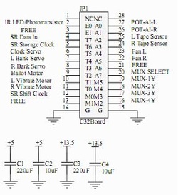 C32 Connector