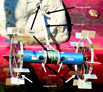 Axel rover labeled